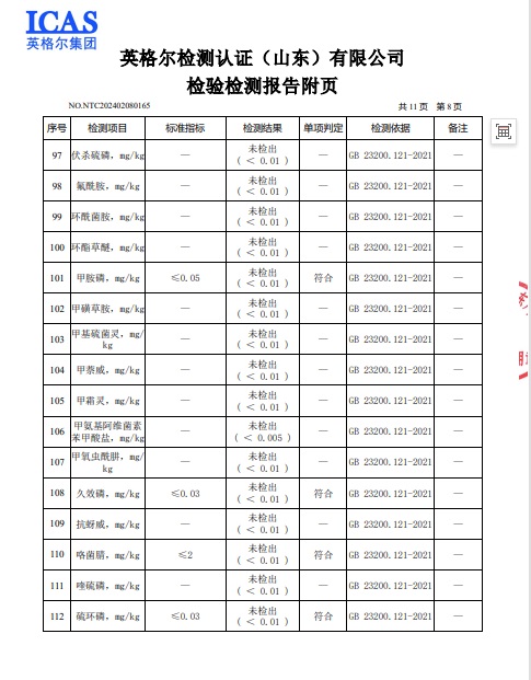 成都象北软籽石榴检测报告P10