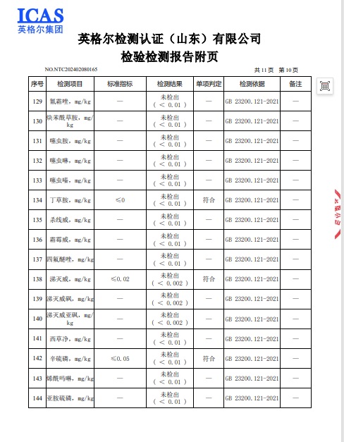 成都象北软籽石榴检测报告P12