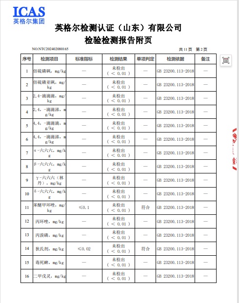 成都象北软籽石榴检测报告P4