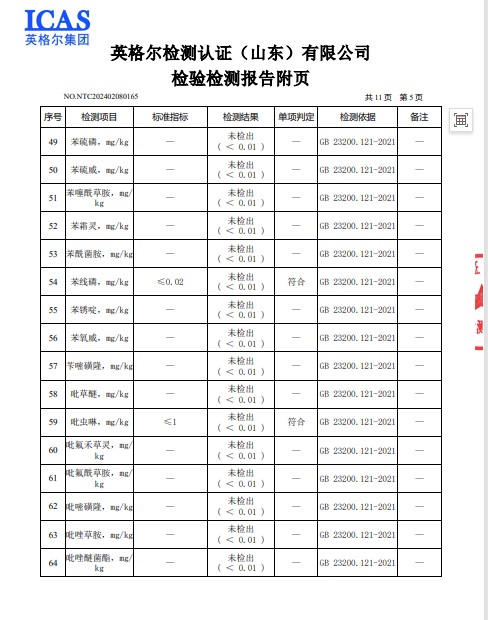 成都象北软籽石榴检测报告P7