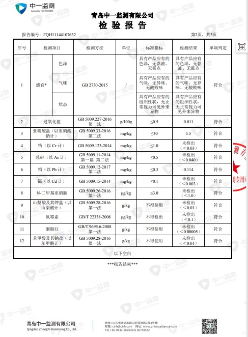 湖北正大腊五花检测报告P3