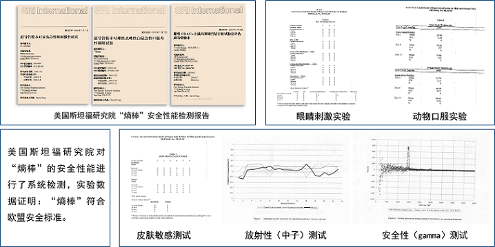 核心技术检测与认证2