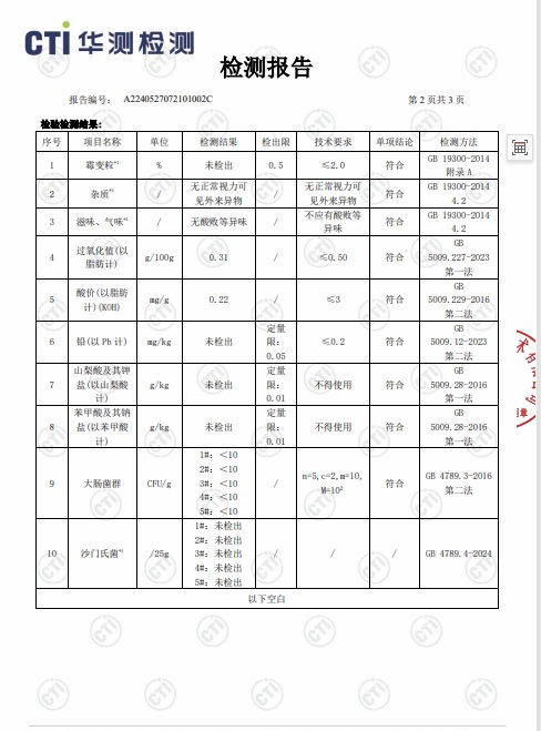 满园春吊瓜子检测报告P3