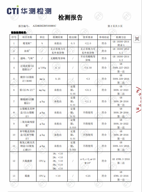 满园春瓜蒌籽检测报告P3