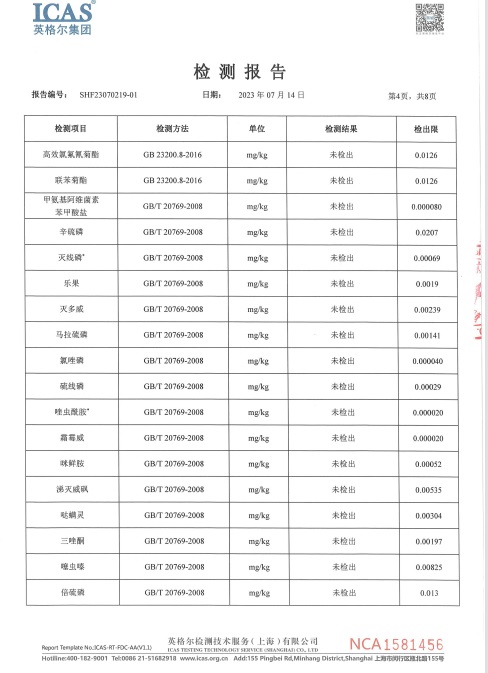 四川聪记农产品百香果检测报告P4