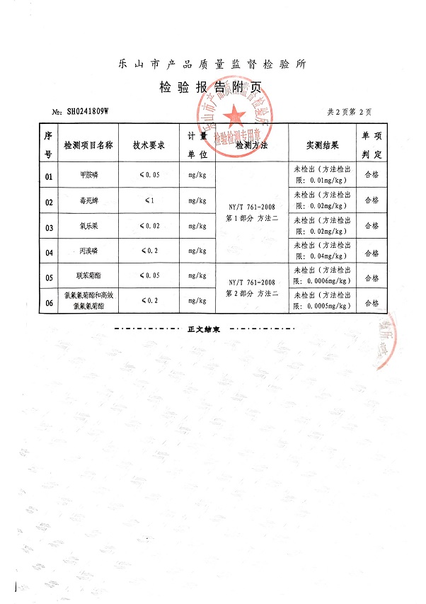 四川九米良品爱媛果冻橙检测报告P3
