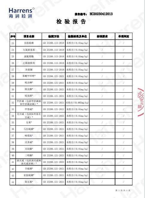 西双版纳茂果贝贝南瓜检测报告P5