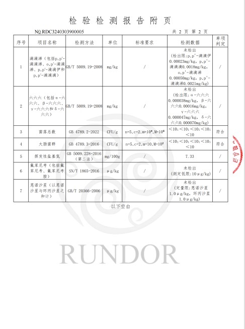 宜昌誉福天下烤鸭蛋检测报告P5