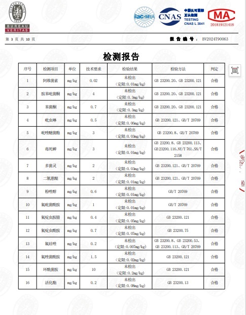 宜昌誉福天下香水柠檬检测报告P3