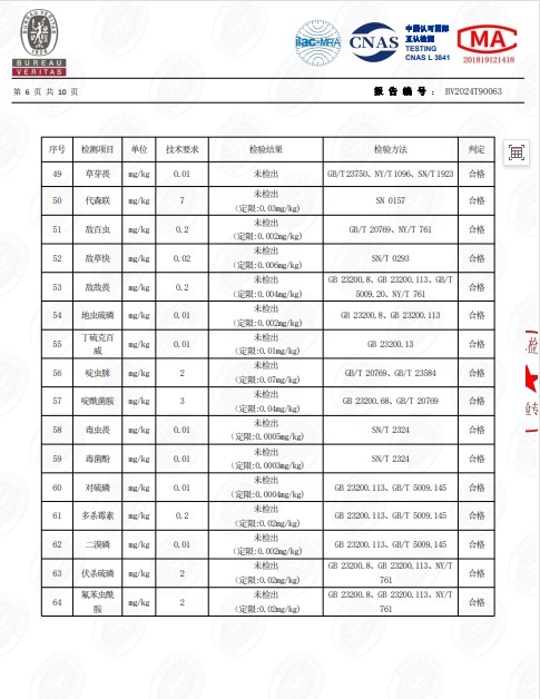 宜昌誉福天下香水柠檬检测报告P6