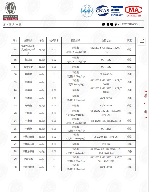 宜昌誉福天下香水柠檬检测报告P7